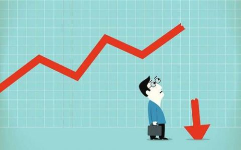 外盘期货专用键盘