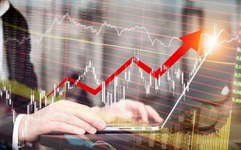 马棕油外盘期货