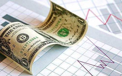 期货外盘正规吗