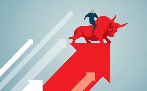 外盘期货 收益互换