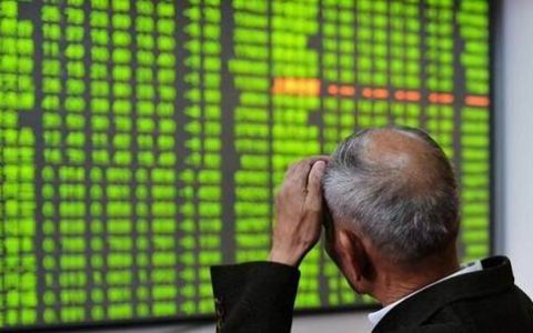 期货外盘软件界面