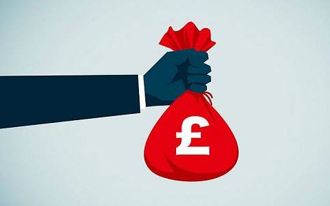 黄金期货外盘时间